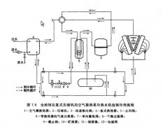 室內(nèi)游泳池 